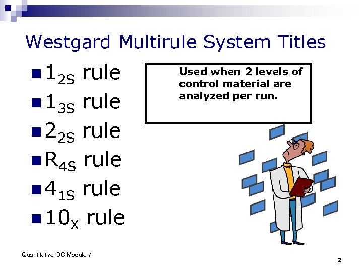 Westgard Multirule System Titles n 12 S rule n 13 S rule n 22