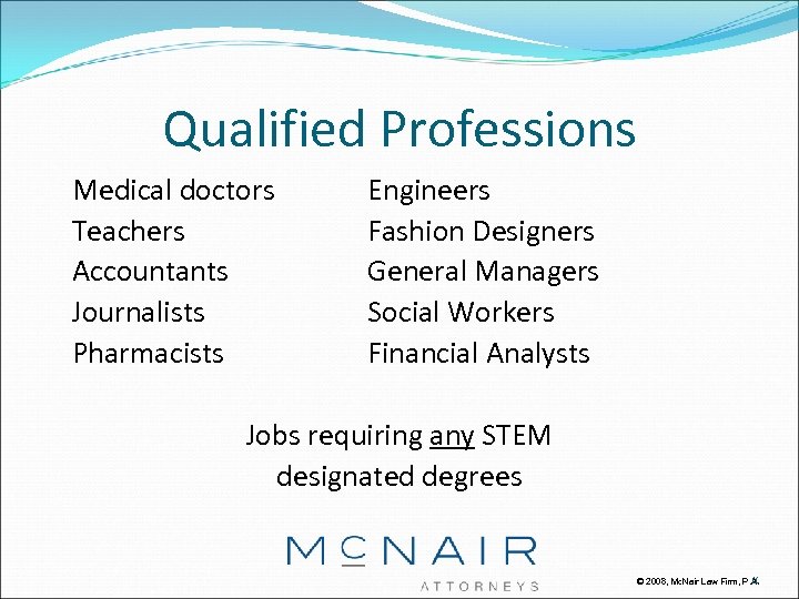 Qualified Professions Medical doctors Teachers Accountants Journalists Pharmacists Engineers Fashion Designers General Managers Social