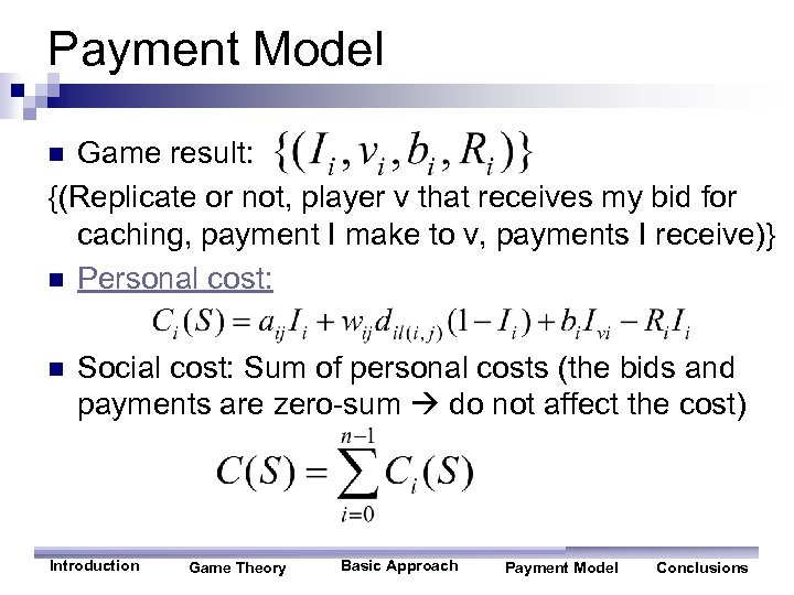 Payment Model Game result: {(Replicate or not, player v that receives my bid for