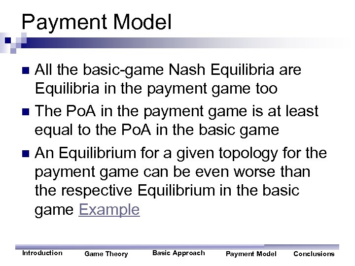 Payment Model All the basic-game Nash Equilibria are Equilibria in the payment game too