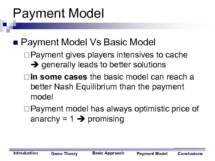 Payment Model n Payment Model Vs Basic Model ¨ Payment gives players intensives to
