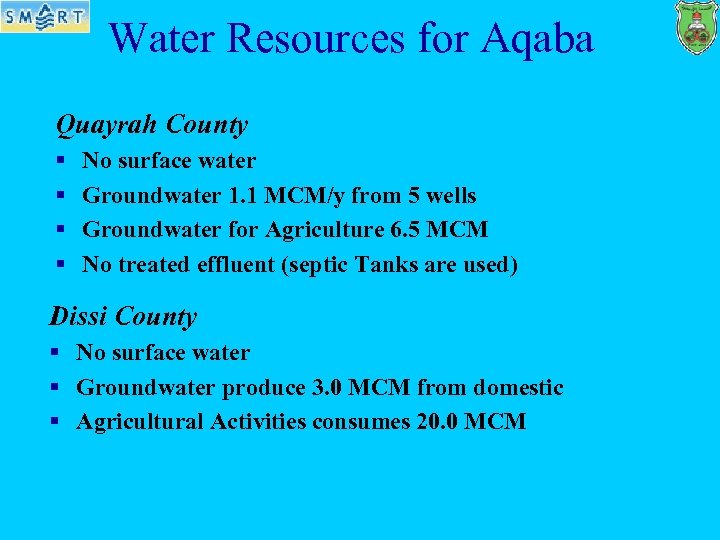 Water Resources for Aqaba Quayrah County § § No surface water Groundwater 1. 1