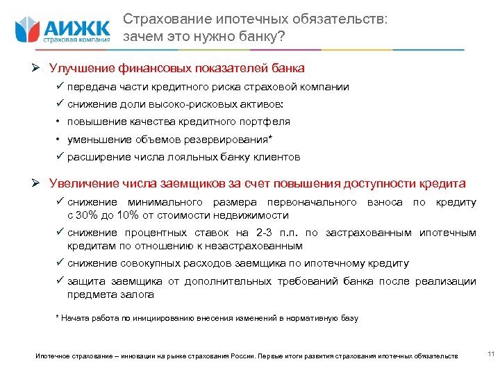 Страхование ипотечных обязательств: зачем это нужно банку? Ø Улучшение финансовых показателей банка ü передача