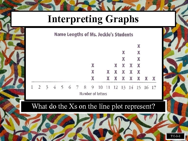 Interpreting Graphs What do the Xs on the line plot represent? TC-2 -2 