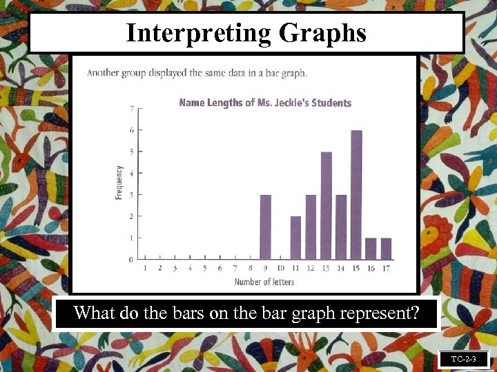 Interpreting Graphs What do the bars on the bar graph represent? TC-2 -3 