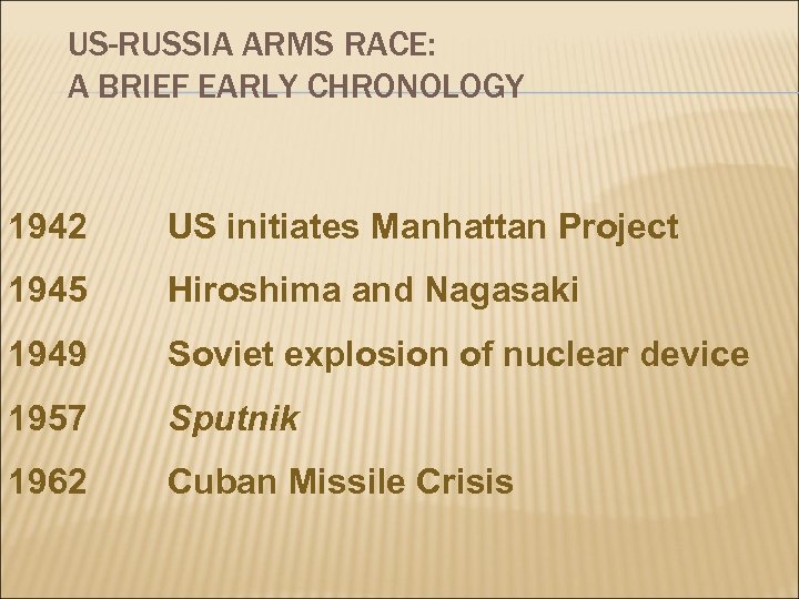 US-RUSSIA ARMS RACE: A BRIEF EARLY CHRONOLOGY 1942 US initiates Manhattan Project 1945 Hiroshima