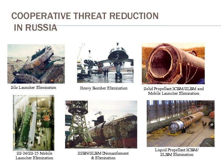 COOPERATIVE THREAT REDUCTION IN RUSSIA Silo Launcher Elimination Heavy Bomber Elimination SS-24/SS-25 Mobile Launcher