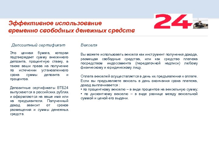 Эффективное использование временно свободных денежных средств Депозитный сертификат Это ценная бумага, которая подтверждает сумму