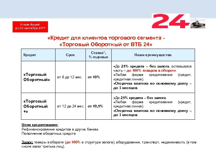 Новая Акция! до 30 сентября 2011 «Кредит для клиентов торгового сегмента «Торговый Оборотный от