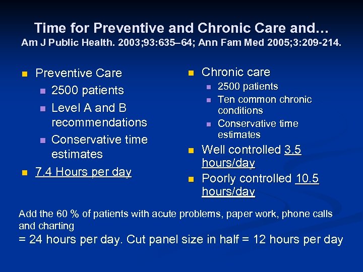 Time for Preventive and Chronic Care and… Am J Public Health. 2003; 93: 635–