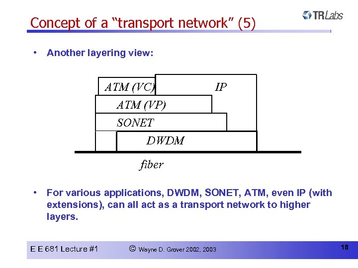 Concept of a “transport network” (5) • Another layering view: ATM (VC) ATM (VP)