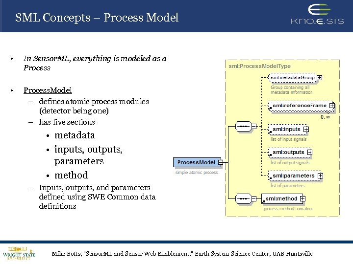 SML Concepts – Process Model • In Sensor. ML, everything is modeled as a