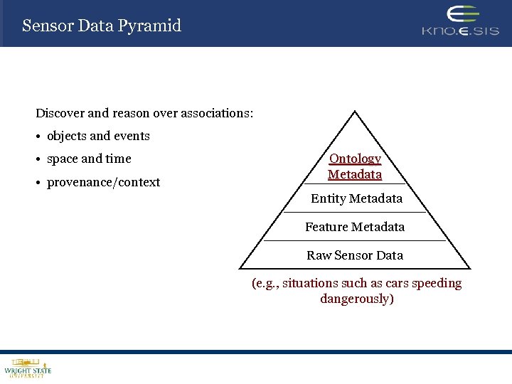 Sensor Data Pyramid Discover and reason over associations: • objects and events • space