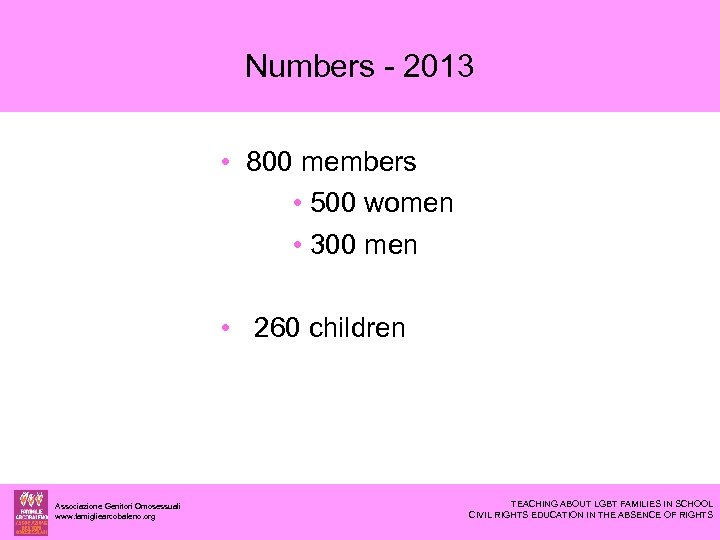 Numbers - 2013 • 800 members • 500 women • 300 men • 260