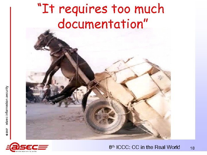 © 2007 atsec information security “It requires too much documentation” 8 th ICCC: CC