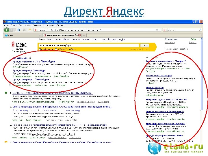 Директ Яндекс 