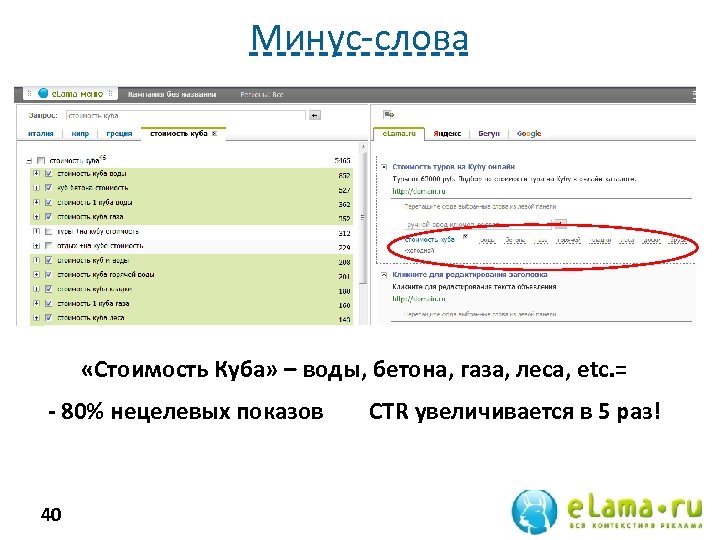 Минус-слова «Стоимость Куба» – воды, бетона, газа, леса, etc. = - 80% нецелевых показов
