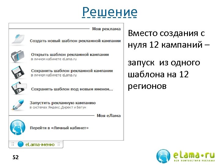 Решение • Трудоемко • Долго 52 Вместо создания с нуля 12 кампаний – запуск
