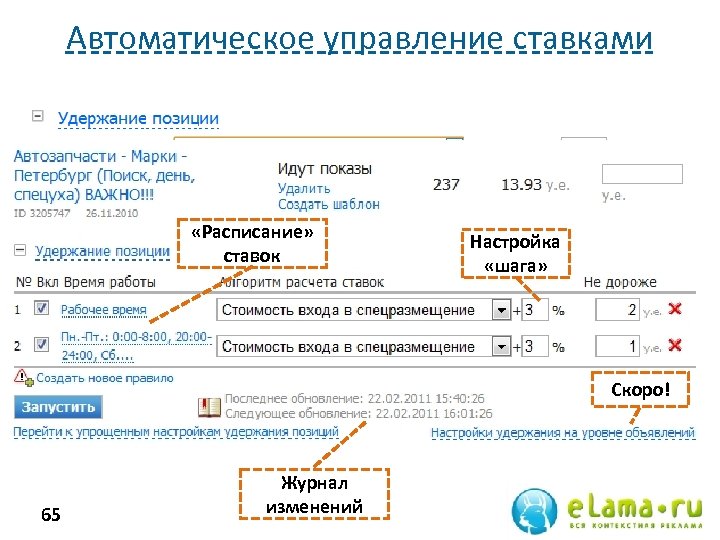 Автоматическое управление ставками «Расписание» ставок Настройка «шага» Скоро! 65 Журнал изменений 
