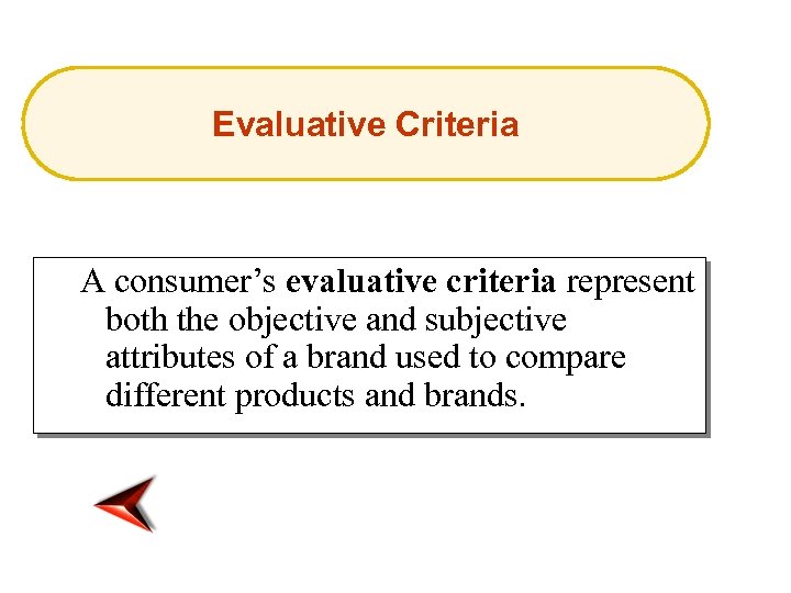 Evaluative Criteria A consumer’s evaluative criteria represent both the objective and subjective attributes of