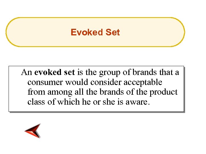 Evoked Set An evoked set is the group of brands that a consumer would