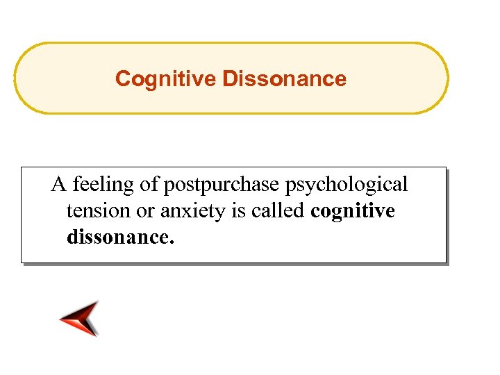 Cognitive Dissonance A feeling of postpurchase psychological tension or anxiety is called cognitive dissonance.