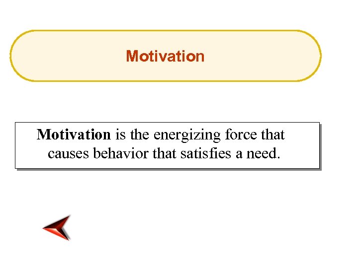 Motivation is the energizing force that causes behavior that satisfies a need. 