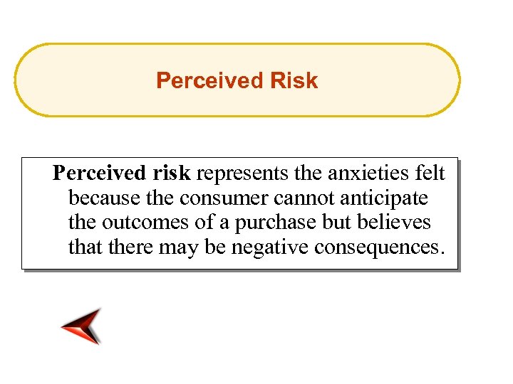 Perceived Risk Perceived risk represents the anxieties felt because the consumer cannot anticipate the