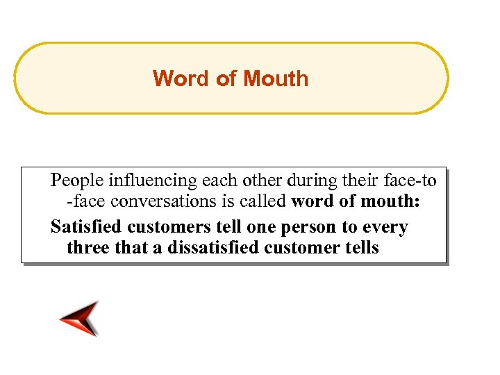 Word of Mouth People influencing each other during their face-to -face conversations is called