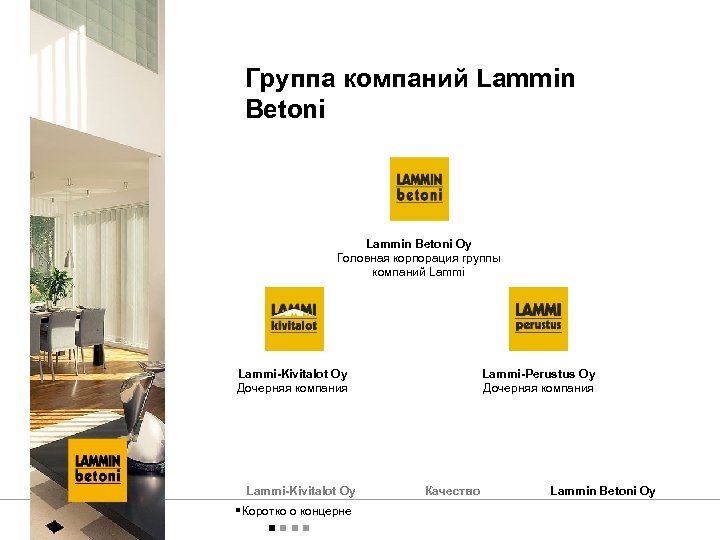 Группа компаний Lammin Betoni Oy Головная корпорация группы компаний Lammi-Kivitalot Oy Дочерняя компания Lammi-Kivitalot