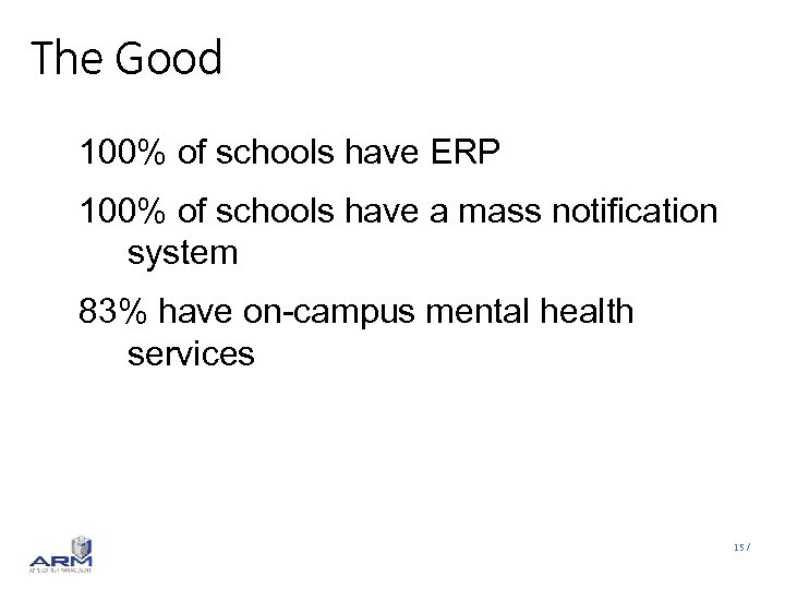 The Good 100% of schools have ERP 100% of schools have a mass notification