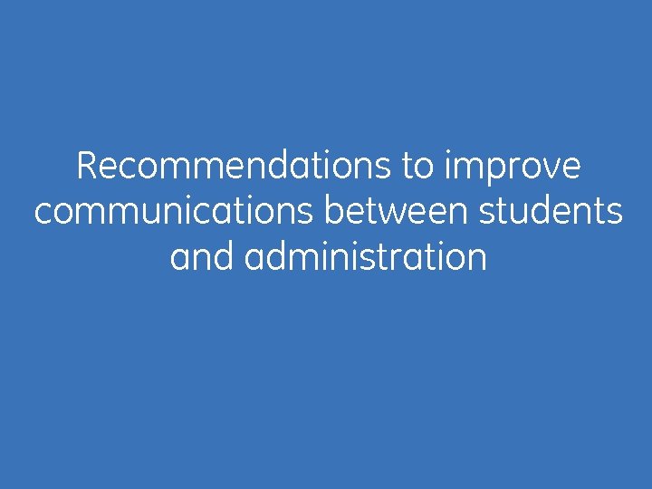 Recommendations to improve communications between students and administration 27 / 