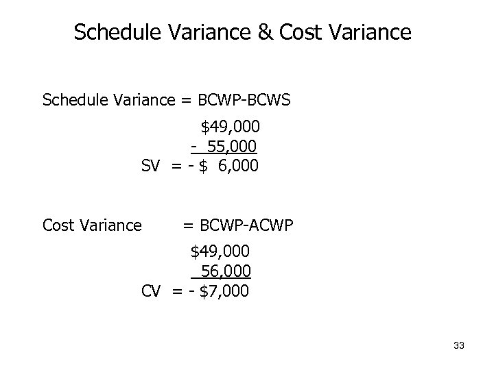 Schedule Variance & Cost Variance Schedule Variance = BCWP-BCWS $49, 000 - 55, 000