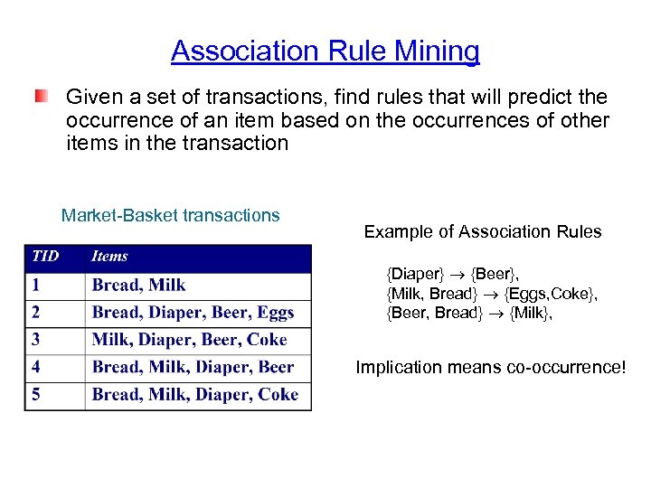 Association Rule Mining Given a set of transactions, find rules that will predict the