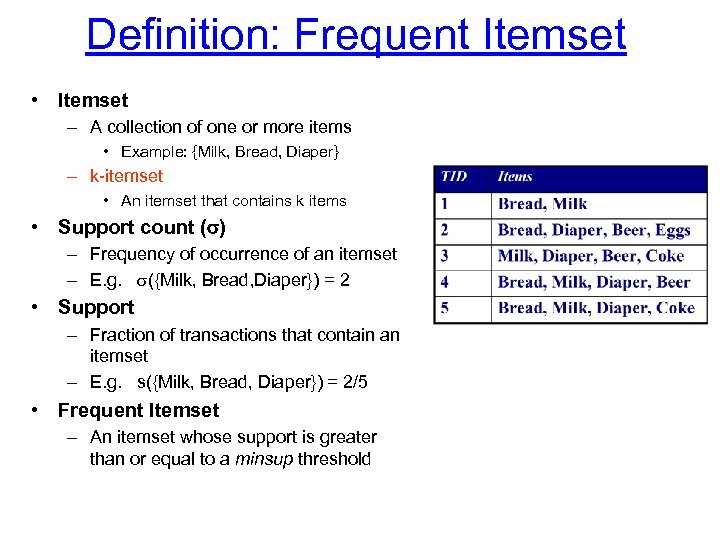 Definition: Frequent Itemset • Itemset – A collection of one or more items •