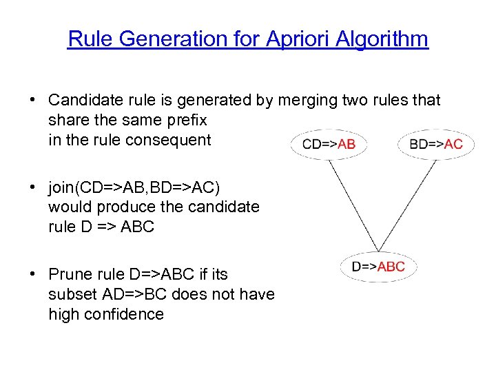 Rule Generation for Apriori Algorithm • Candidate rule is generated by merging two rules