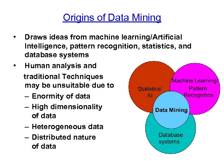 Origins of Data Mining • • Draws ideas from machine learning/Artificial Intelligence, pattern recognition,