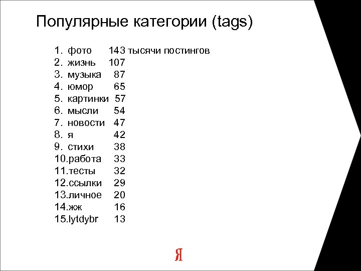 Популярные категории. Картинка популярные категории.