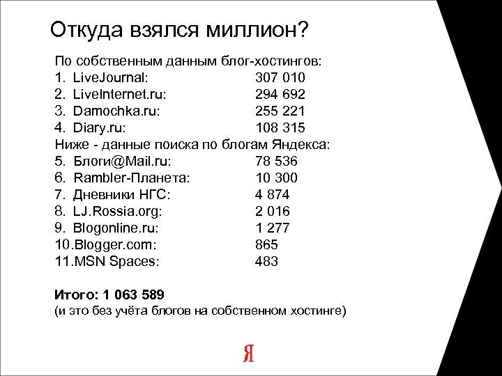 Откуда взялся миллион? По собственным данным блог-хостингов: 1. Live. Journal: 307 010 2. Live.
