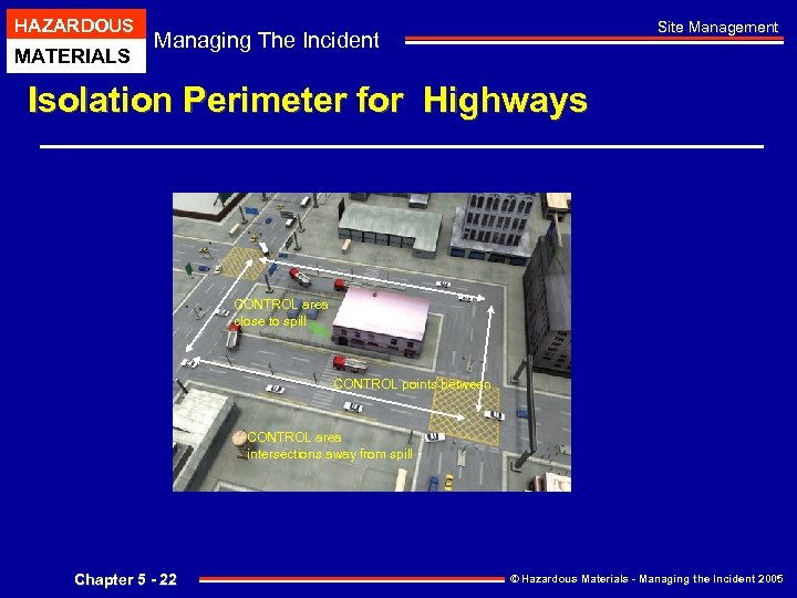 HAZARDOUS MATERIALS Site Management Managing The Incident Isolation Perimeter for Highways CONTROL area close