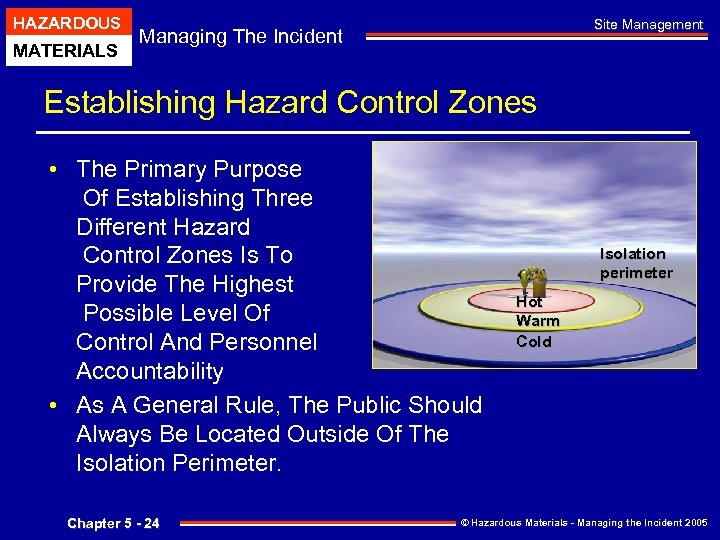 HAZARDOUS MATERIALS Site Management Managing The Incident Establishing Hazard Control Zones • The Primary