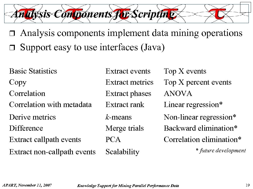 Analysis Components for Scripting r r Analysis components implement data mining operations Support easy