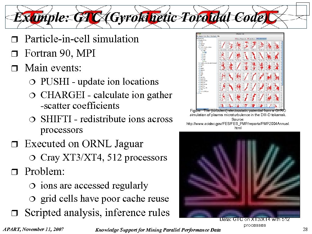 Example: GTC (Gyrokinetic Toroidal Code) r r r Particle-in-cell simulation Fortran 90, MPI Main