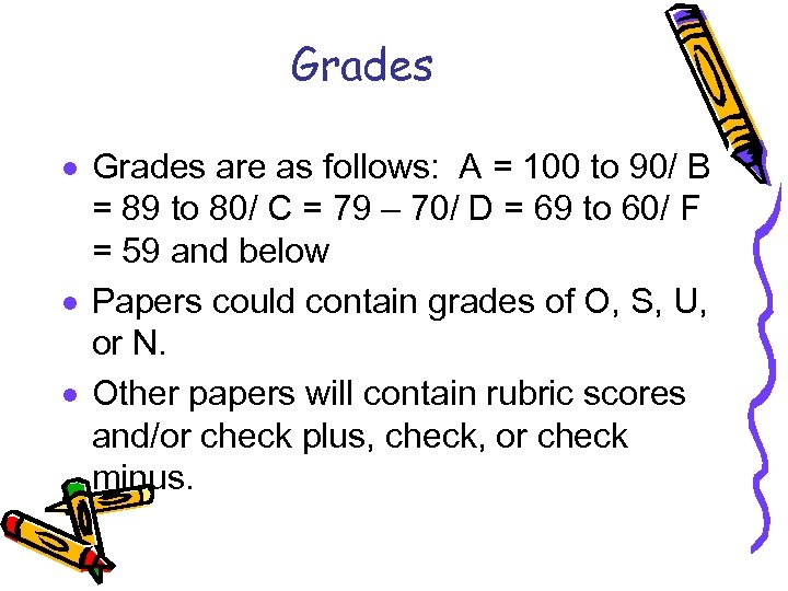 Grades · Grades are as follows: A = 100 to 90/ B = 89