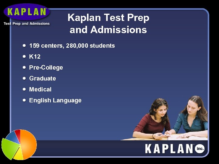 Kaplan Test Prep and Admissions 159 centers, 280, 000 students K 12 Pre-College Graduate