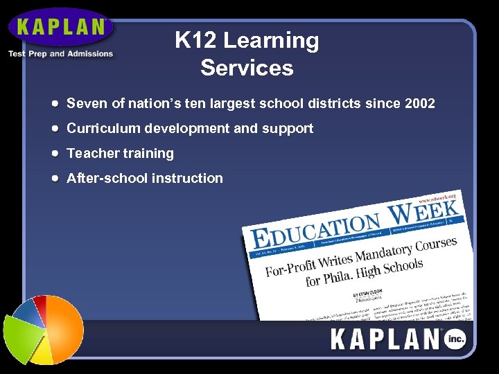 K 12 Learning Services Seven of nation’s ten largest school districts since 2002 Curriculum