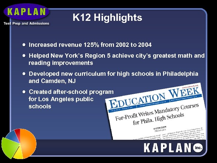 K 12 Highlights Increased revenue 125% from 2002 to 2004 Helped New York’s Region