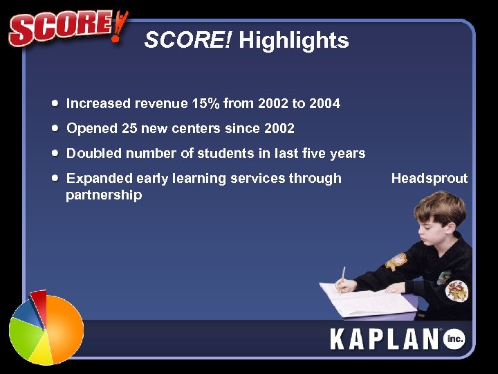 SCORE! Highlights Increased revenue 15% from 2002 to 2004 Opened 25 new centers since