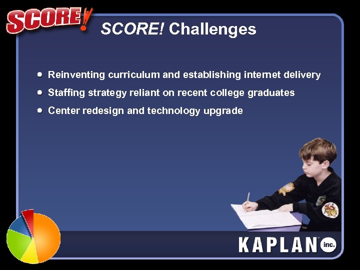 SCORE! Challenges Reinventing curriculum and establishing internet delivery Staffing strategy reliant on recent college