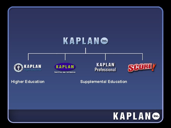 Higher Education Supplemental Education 